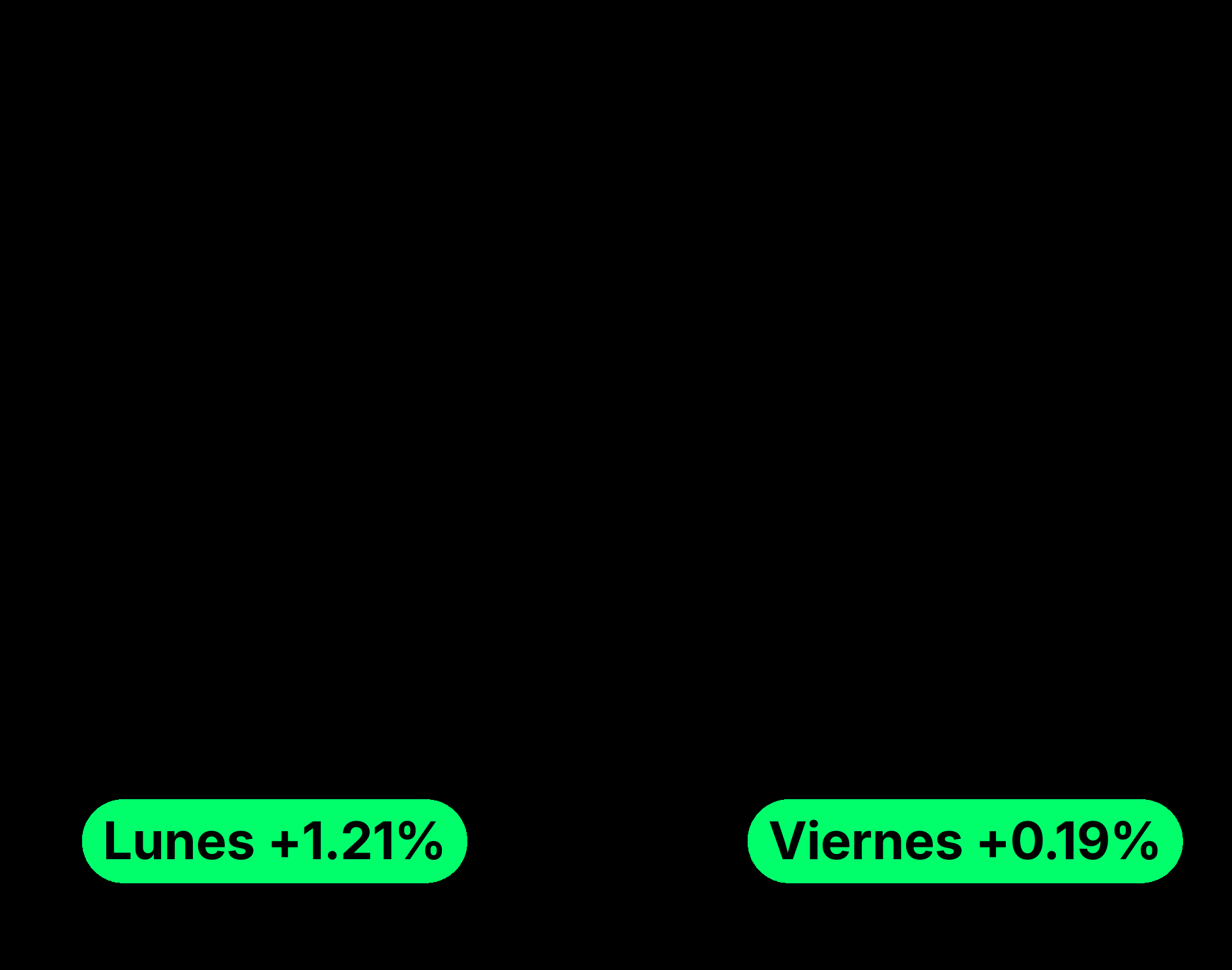 cuenta de crunchiroll 3 meses