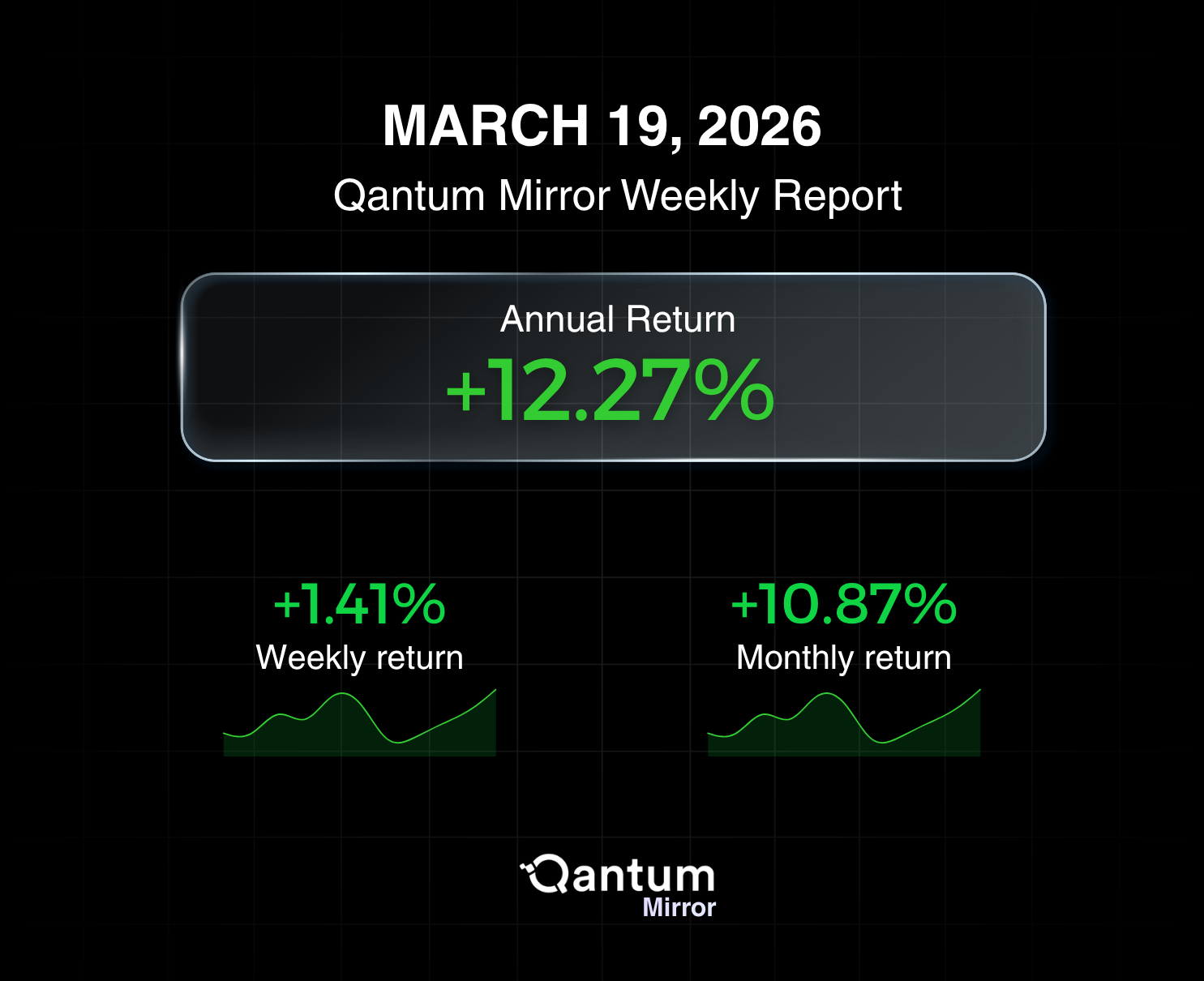 Netflix Premium 4K 1 Mes